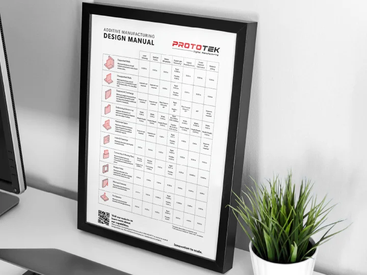 Additive Manufacturing Design Poster by Madeline Curti for Prototek